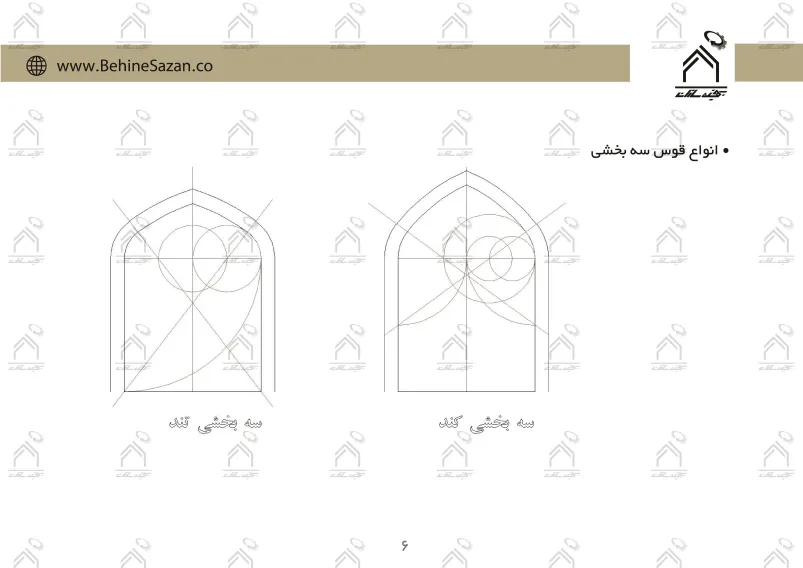 پورتفولیو طراحی و معماری اقامتگاه تفریحی بومگردی