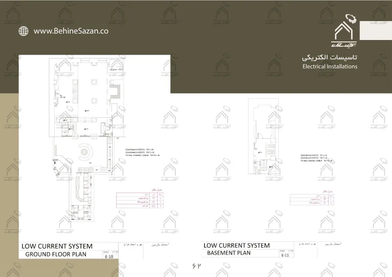 پورتفولیو طراحی و معماری اقامتگاه تفریحی بومگردی