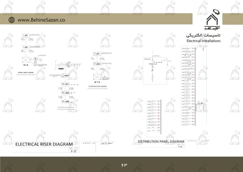 پورتفولیو طراحی و معماری اقامتگاه تفریحی بومگردی