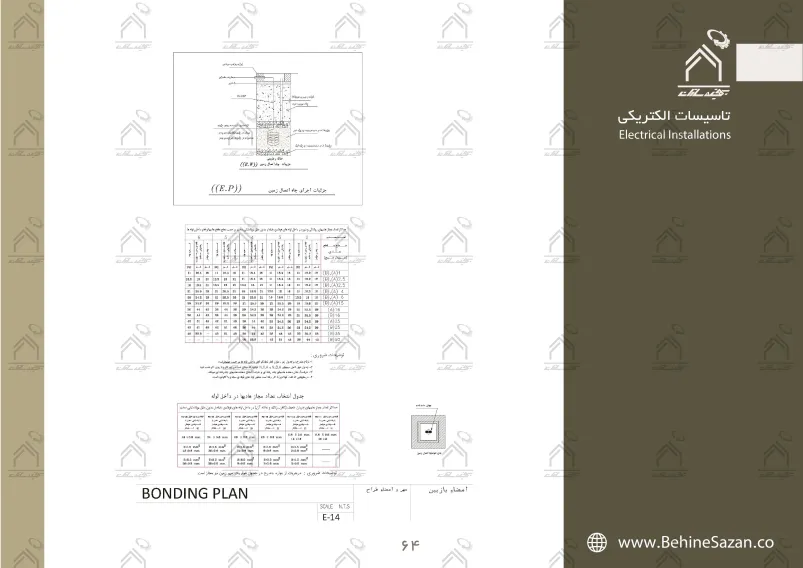پورتفولیو طراحی و معماری اقامتگاه تفریحی بومگردی