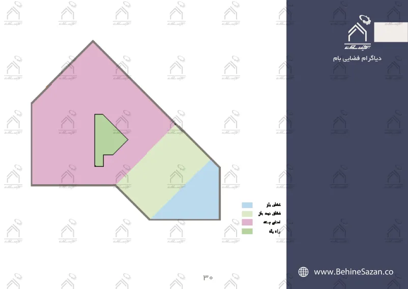 پورتفولیو طراحی و معماری کافه رستوران