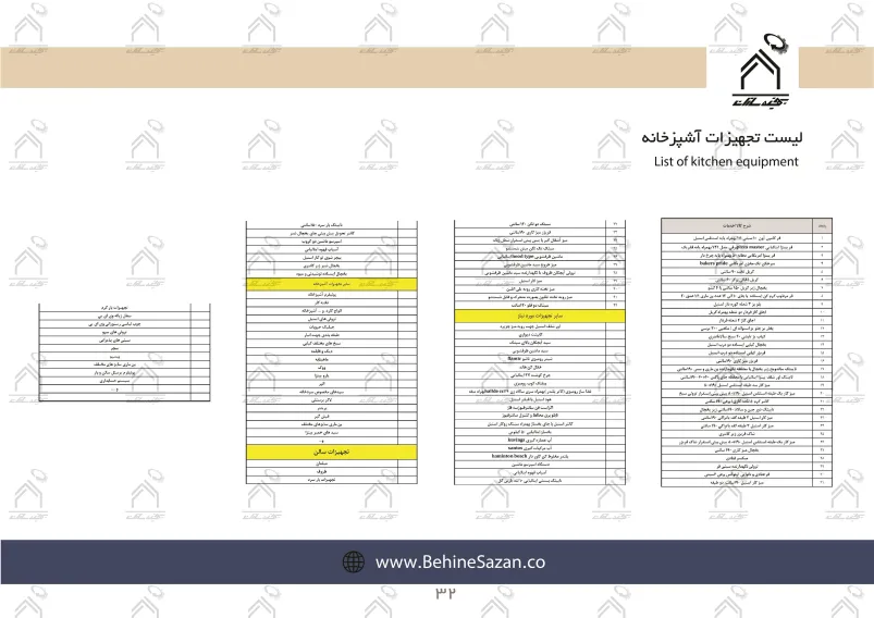 پورتفولیو طراحی و معماری داخلی رستوران