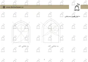 پورتفولیو طراحی و معماری اقامتگاه تفریحی بومگردی