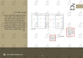 پورتفولیو طراحی و معماری اقامتگاه تفریحی بومگردی