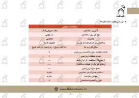 پورتفولیو طراحی و معماری اقامتگاه تفریحی بومگردی