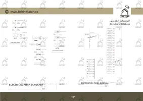 پورتفولیو طراحی و معماری اقامتگاه تفریحی بومگردی