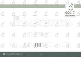 پورتفولیو طراحی و معماری باغ ویلا